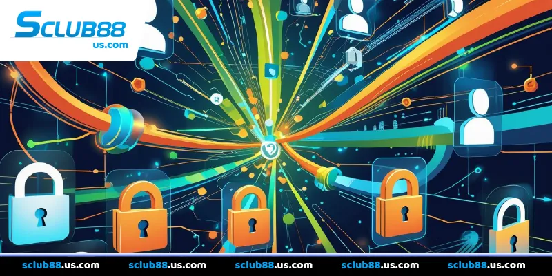 Quyền lợi và trách nhiệm bảo mật của thành viên